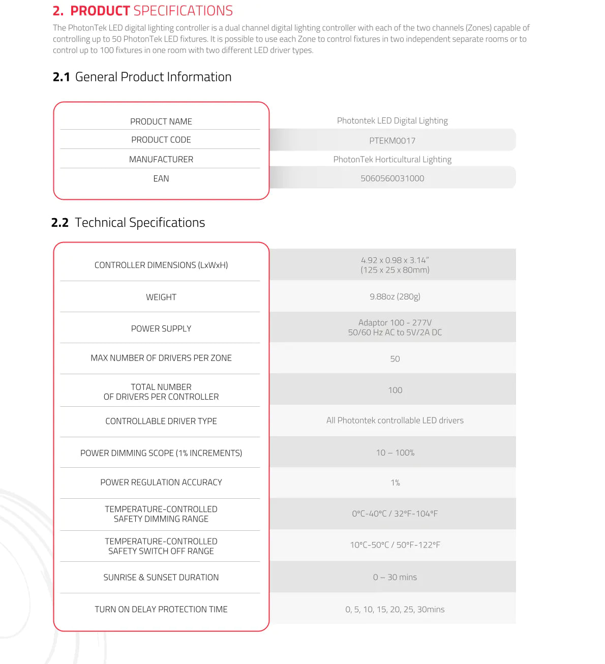 Specifications