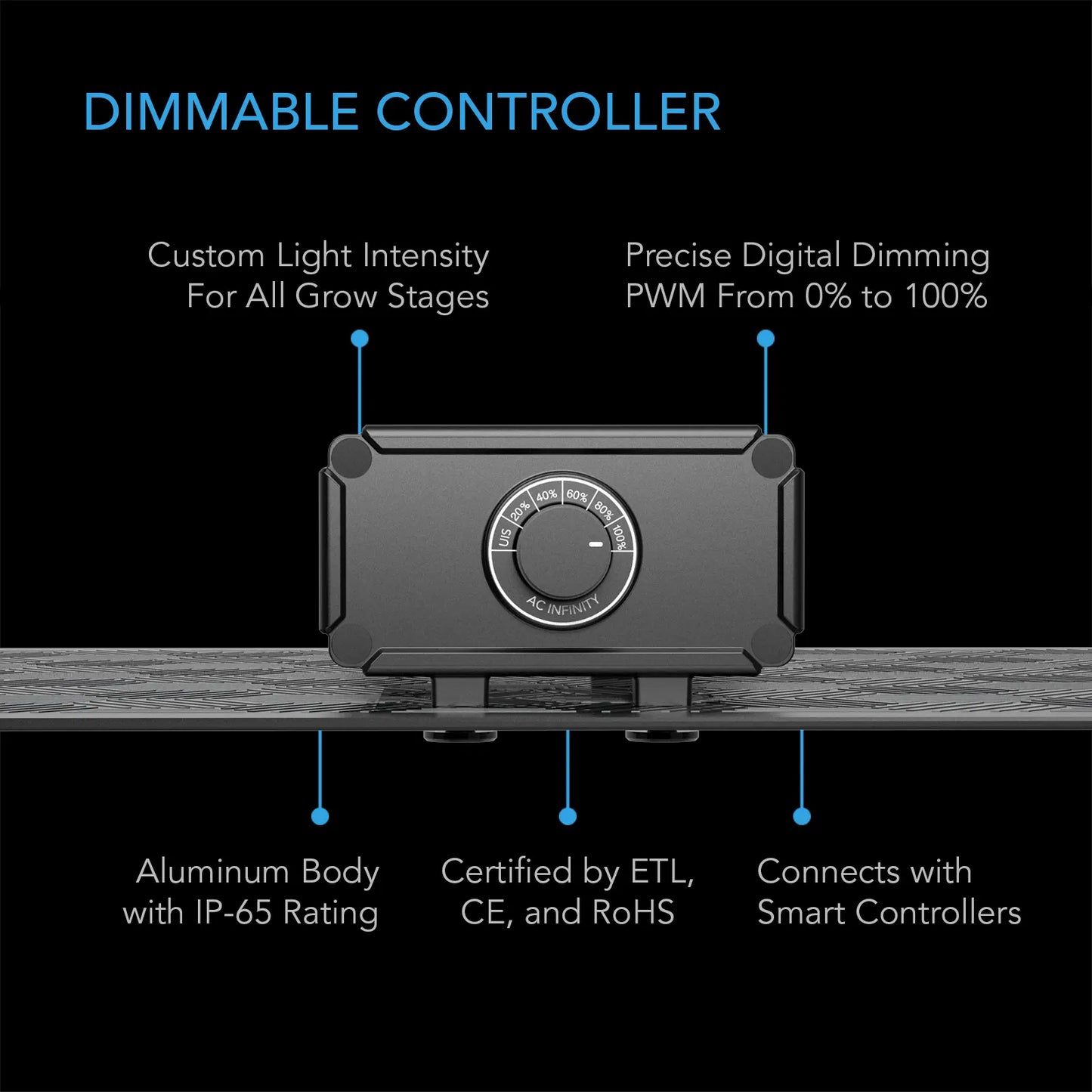 AC Infinity IONBOARD S44 dimmer