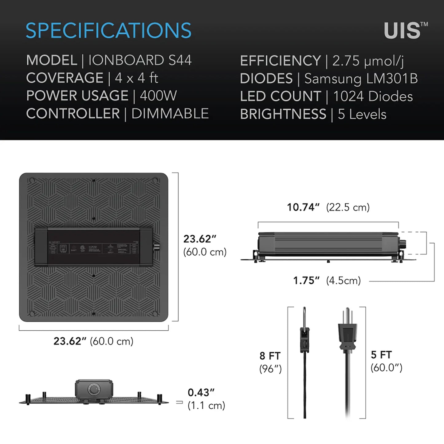 AC Infinity IONBOARD S44 Specs
