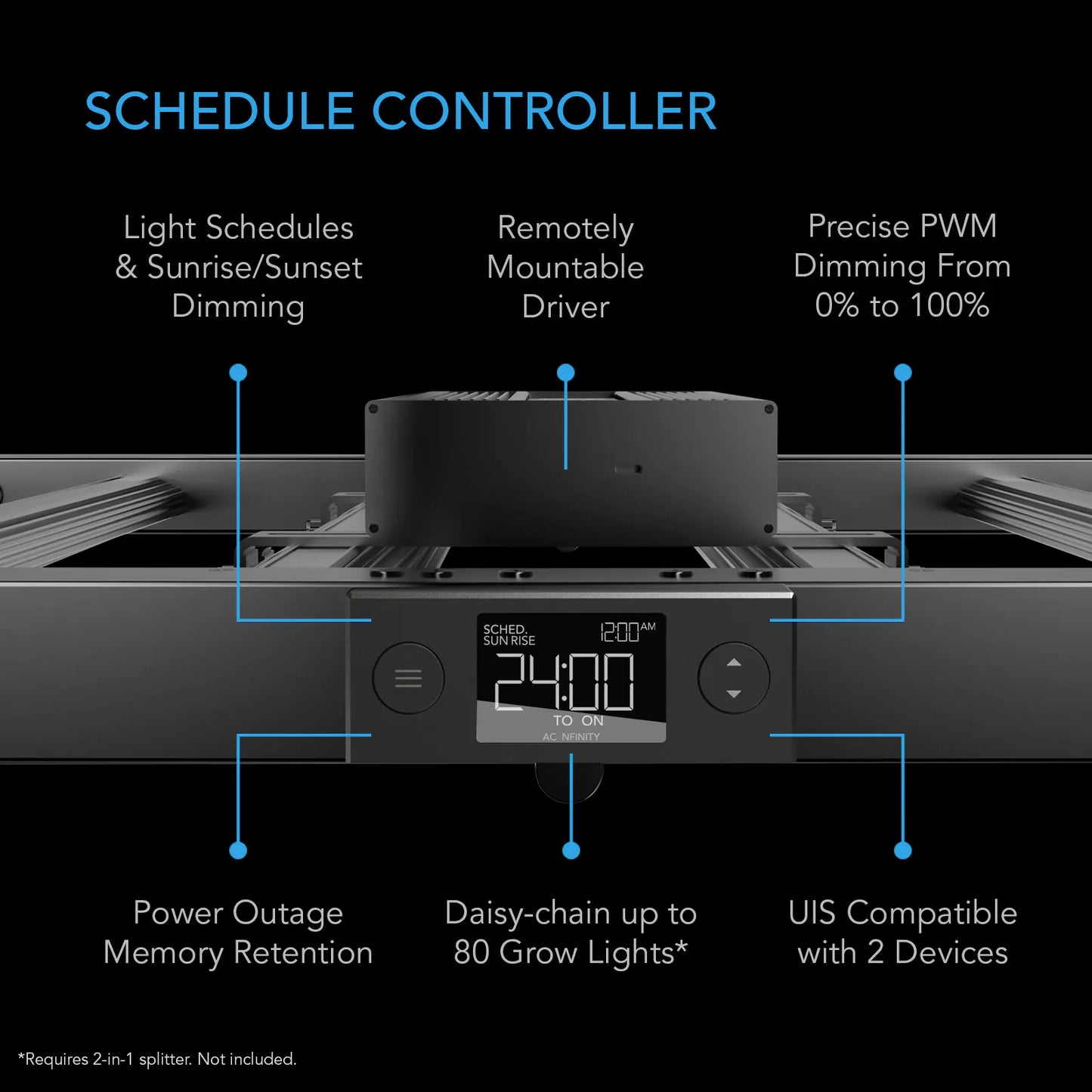 AC Infinity IONFRAME EVO 10 Schedule Controller