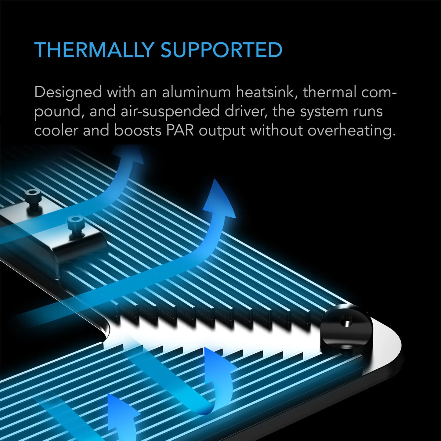 AC Infinity IONGRID T24 Feature