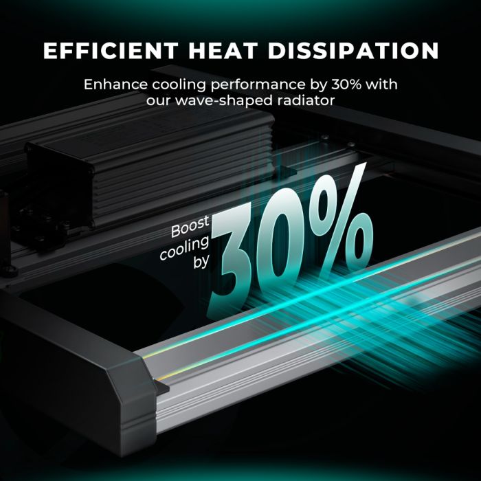 Mars Hydro FC EVO Series Heat Dissipation Feature