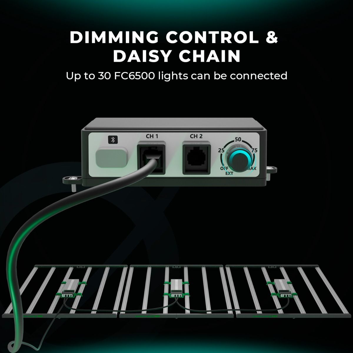 Mars Hydro FC 6500 EVO Daisy Chain Control Image