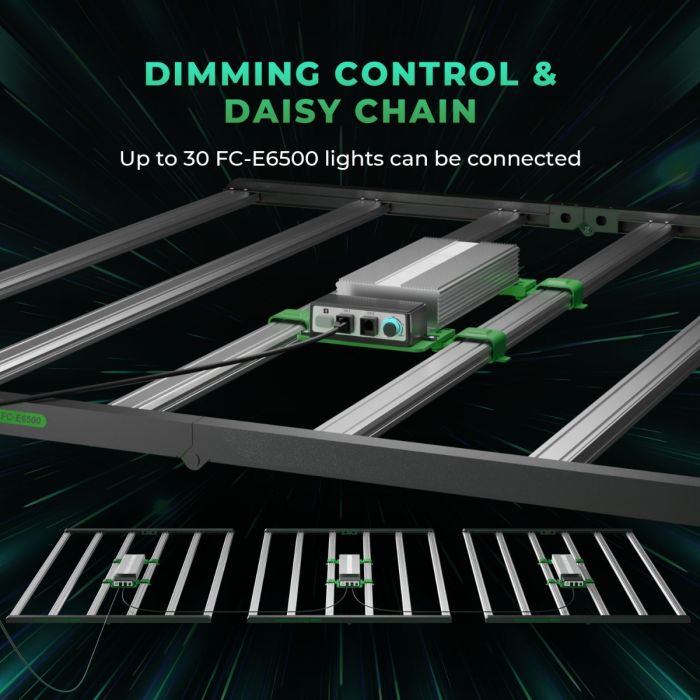 Mars Hydro FC E6500 Dimming & Daisy Chain