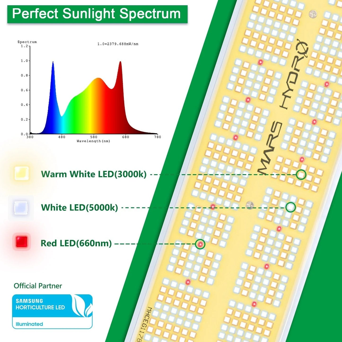 Mars Hydro SP6500 Full Spectrum