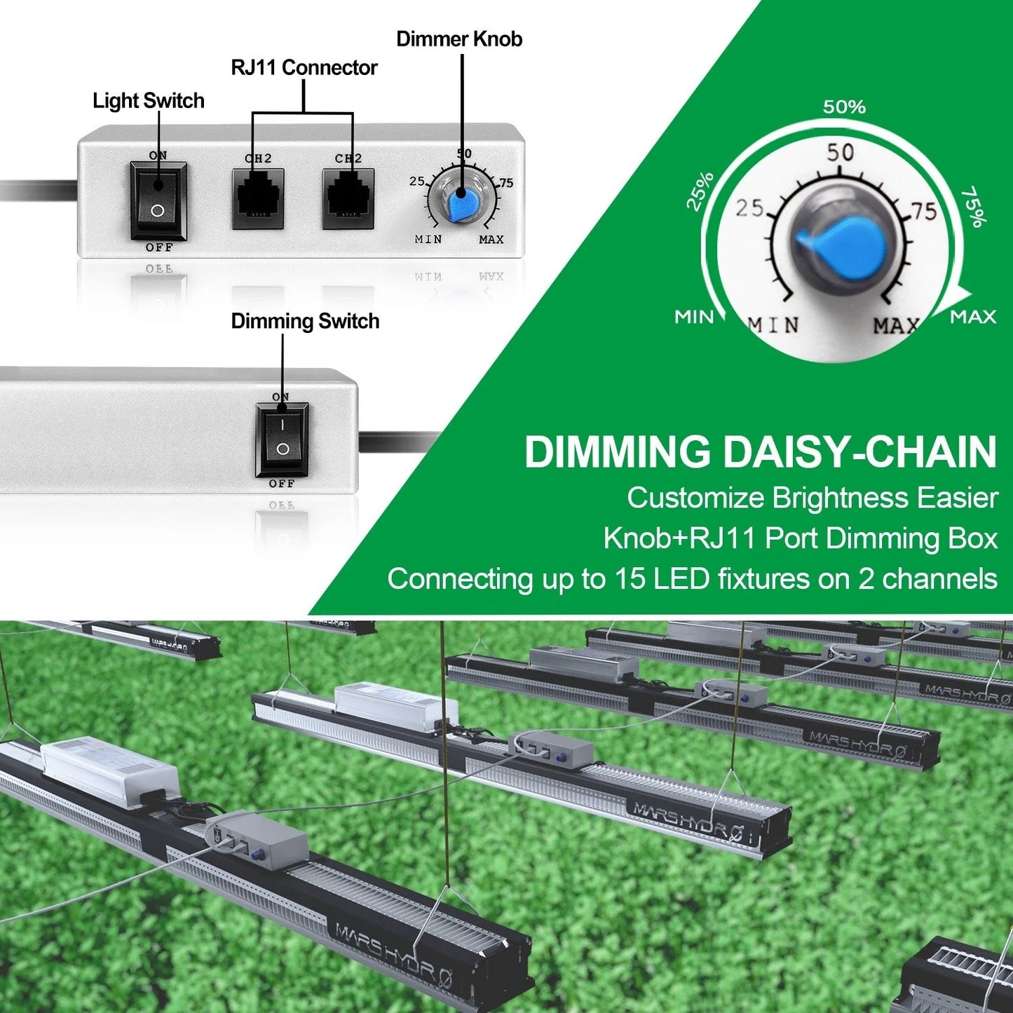 Mars Hydro SP6500 Full Spectrum Dimming & Daisy Chain