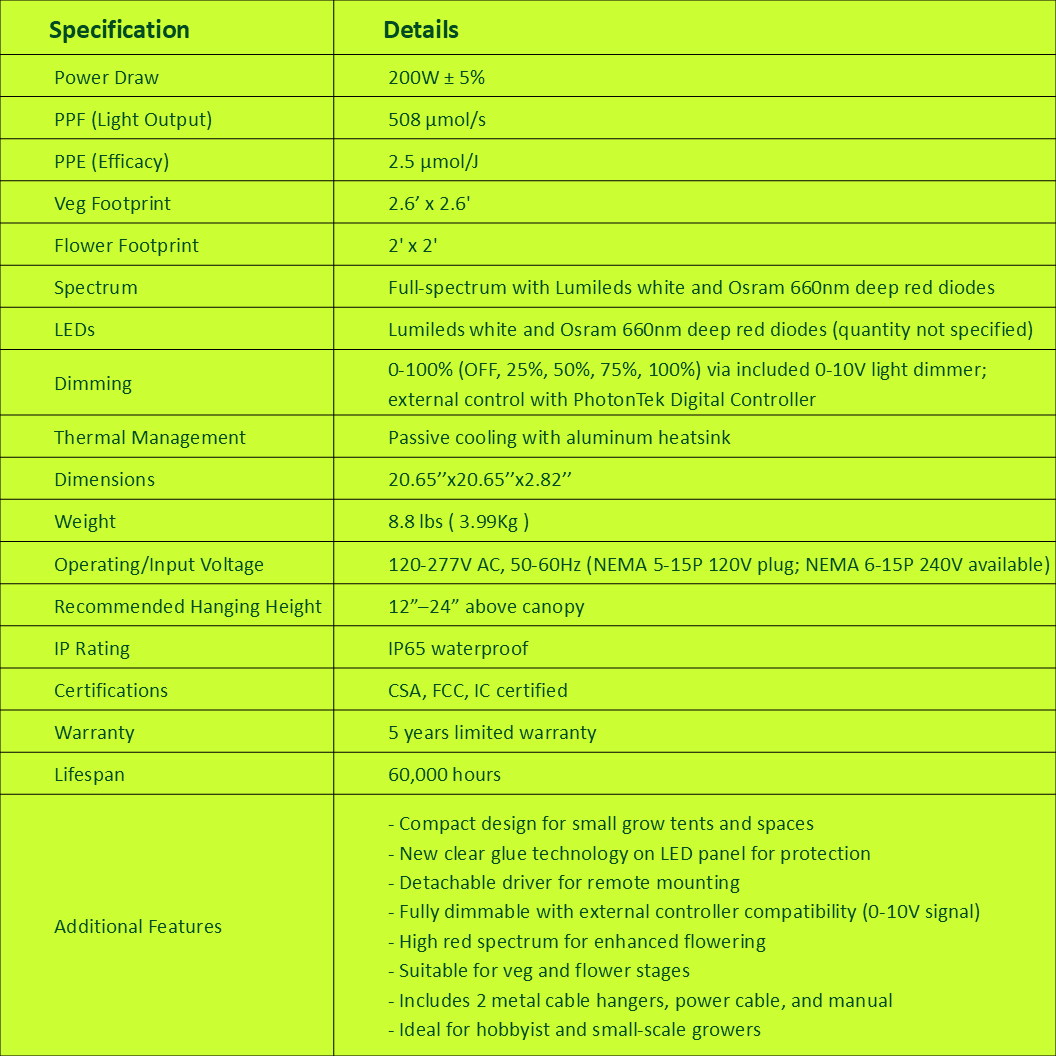Specifications