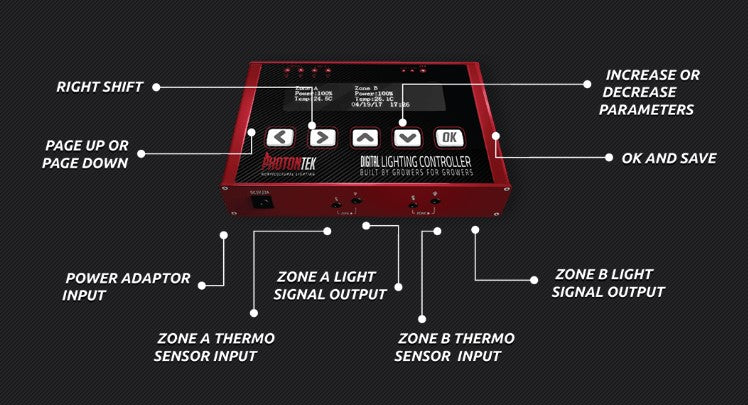 Photontek Digital Controller Image