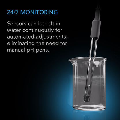 AC Infinity Hydro Sensor Feature