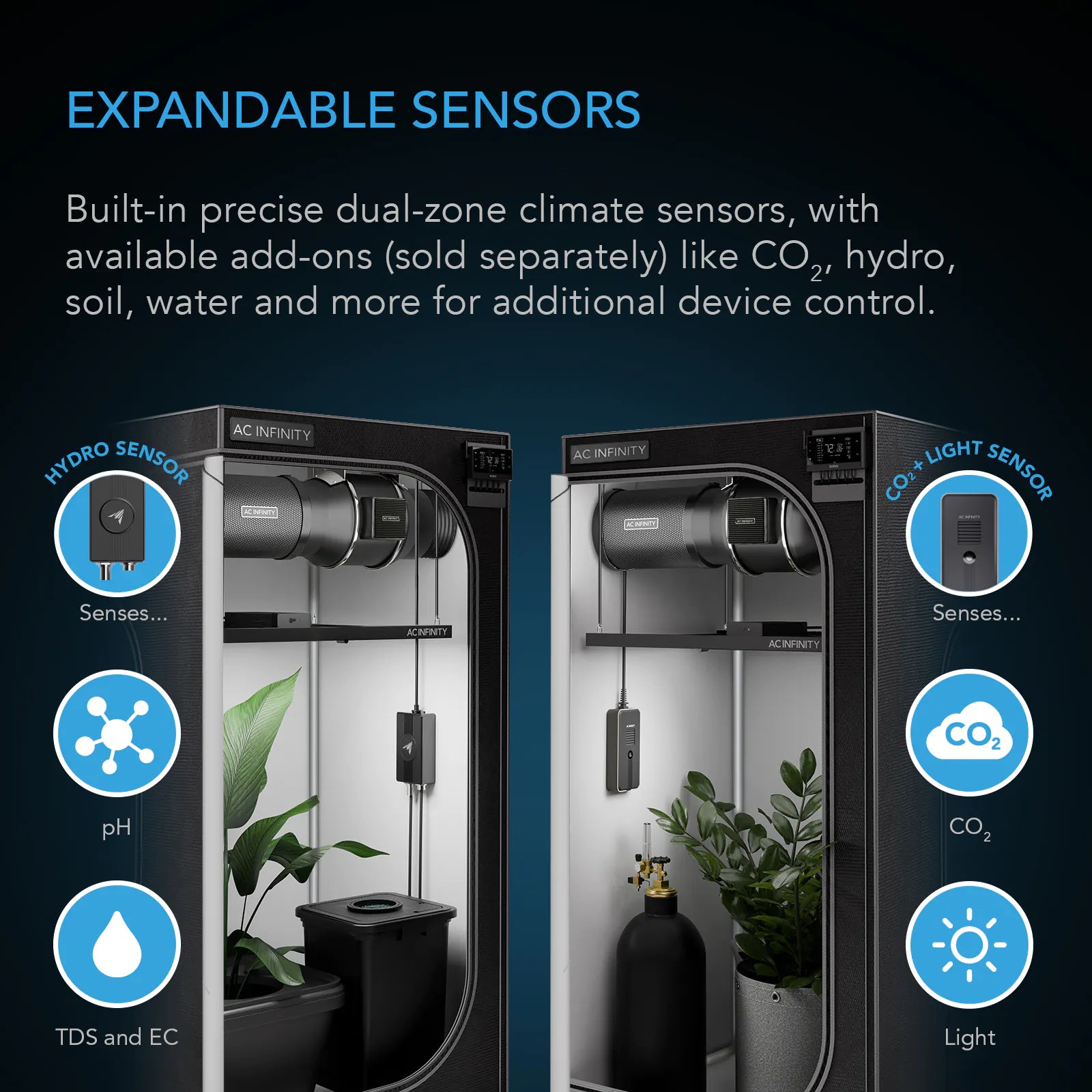 AC Infinity Controller AI+ with CO2 sensor Feature