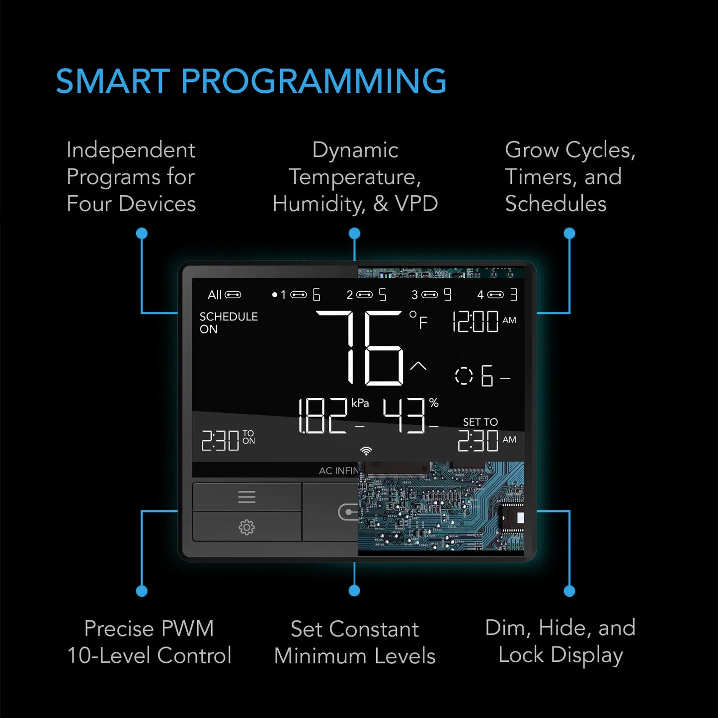 AC Infinity Controller 69 Pro Feature