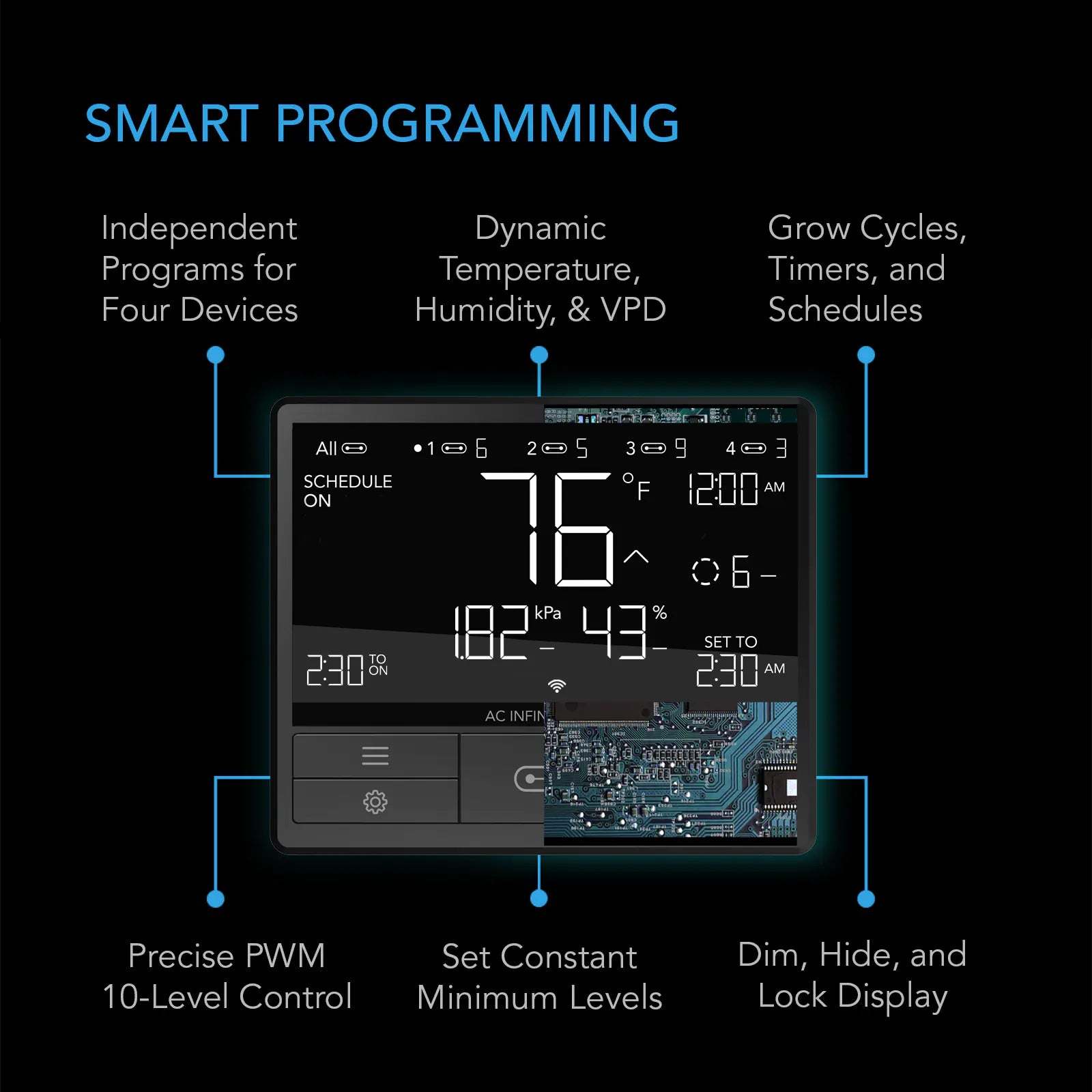 AC Infinity Controller 69 Pro Feature
