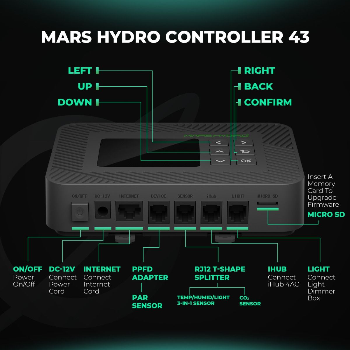 Mars Hydro Controller 43 Set Key Specs