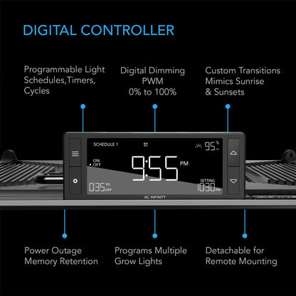 AC Infinity IONGRID T24 Featture