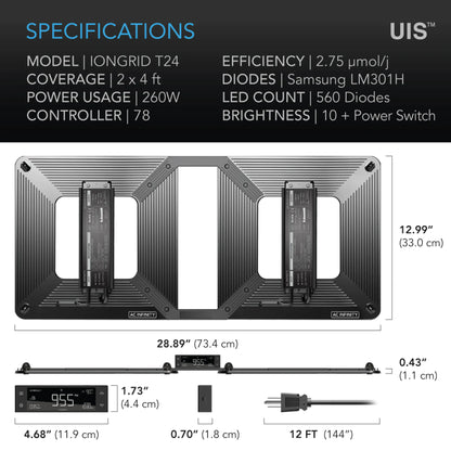 AC Infinity IONGRID T24 Specs