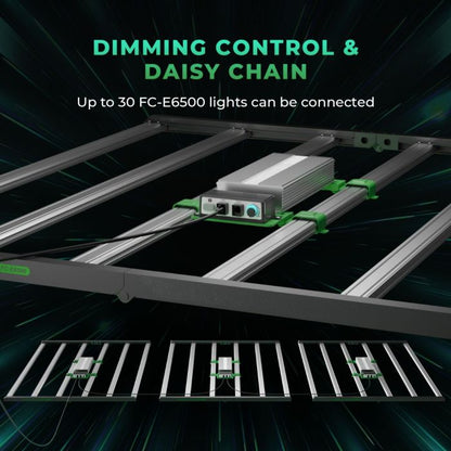 Mars Hydro FC E6500 Dimming & Daisy Chain