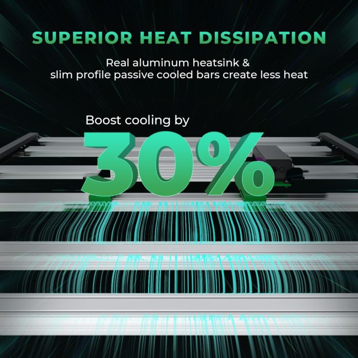 Mars Hydro FC-E Series Heat Dissipation