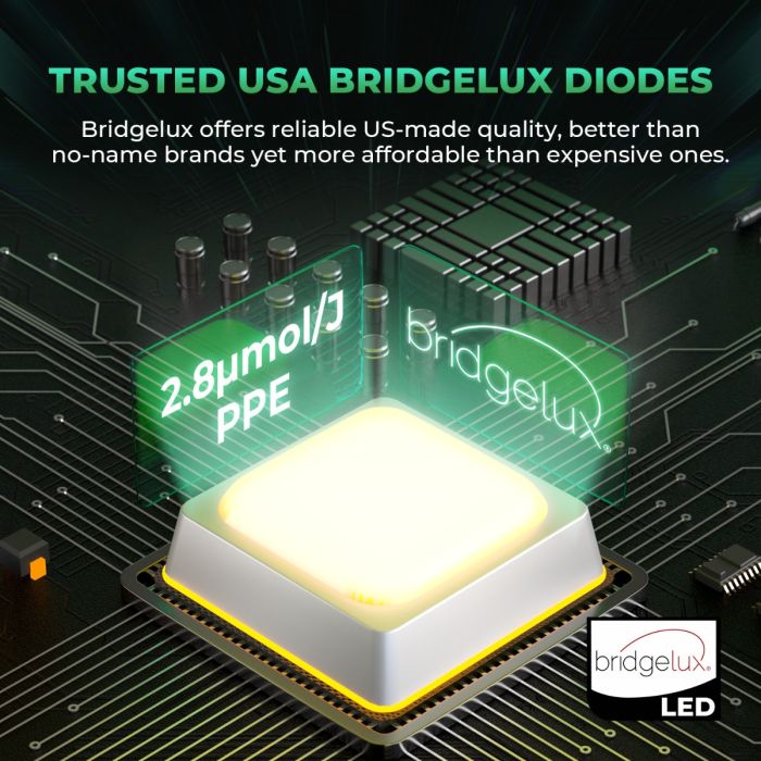 Mars Hydro FC-E Series Bridgelux Diodes