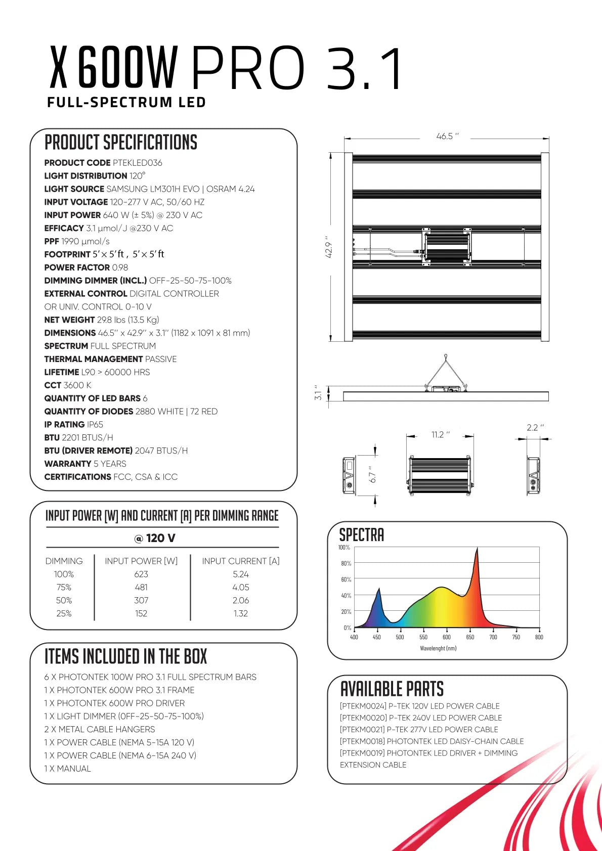 Specifications